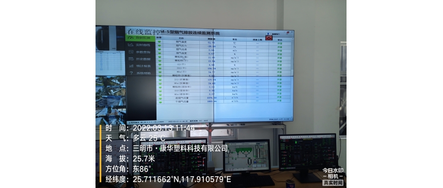 2-51t/h锅炉尾气治理