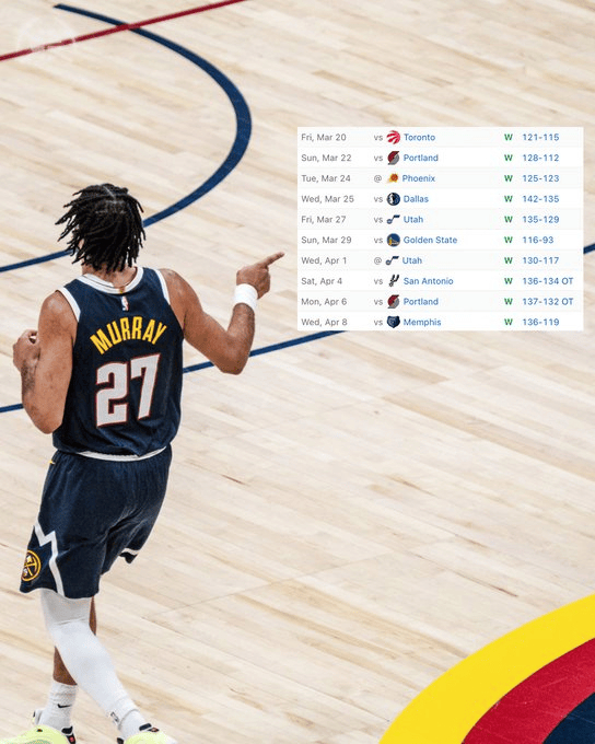 掘金豪取十连胜领跑西部争夺战