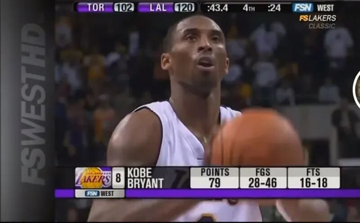 阿德巴约83分创历史纪录，科比81分成经典之战